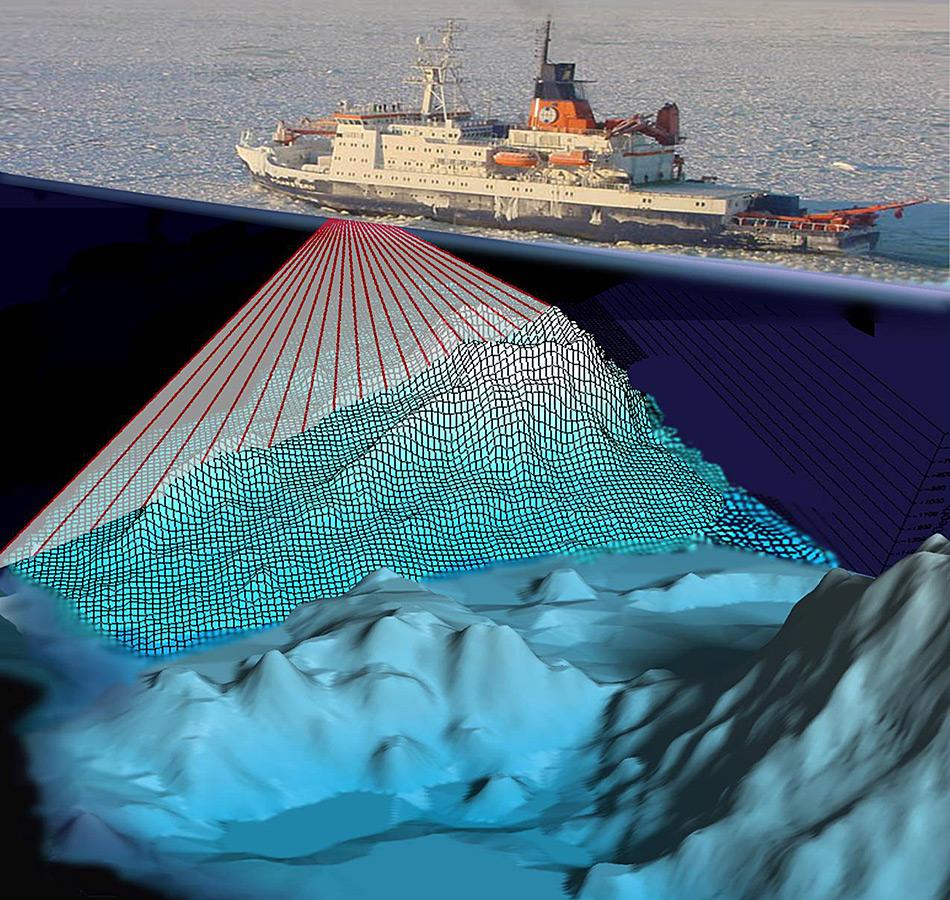 Schematische Darstellung der Arbeitsweise auf der «Polarstern». Wichtigstes Werkzeug der Bathymetrie ist das Echolot, besonders auch das Fächerecholot, welches vorzugsweise zur Kartographie des Meeresbodens eingesetzt wird.